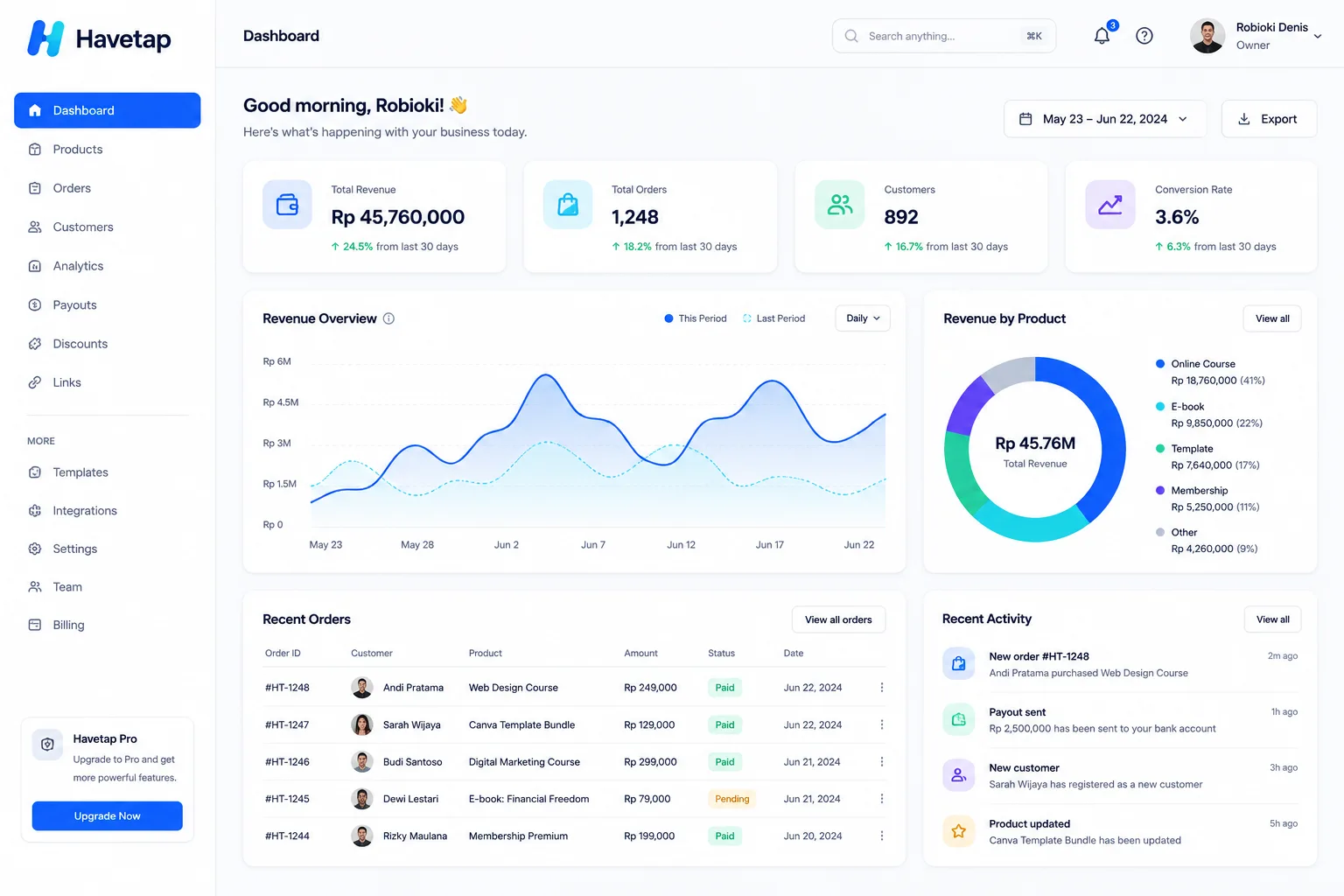 Hero mockup halaman landing Havetap